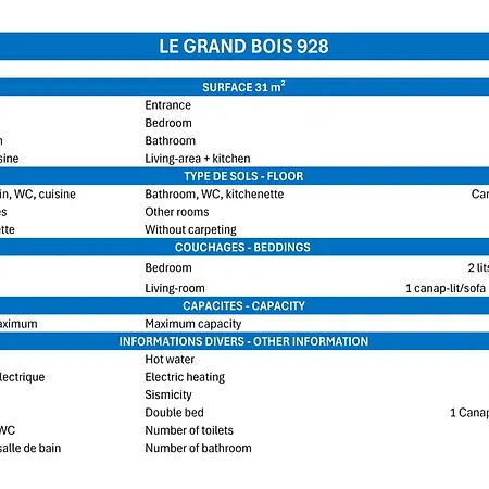 Appartamento Confortable 2 Pieces, Skis Aux Pieds, Proche Commerces - Fr-1-182a-31 *