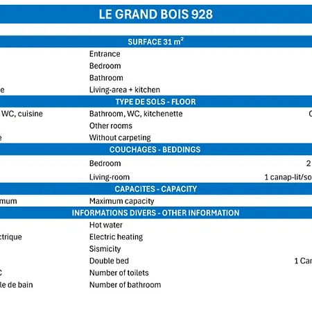 Confortable 2 Pieces, Skis Aux Pieds, Proche Commerces - Fr-1-182a-31 Apartment Courchevel