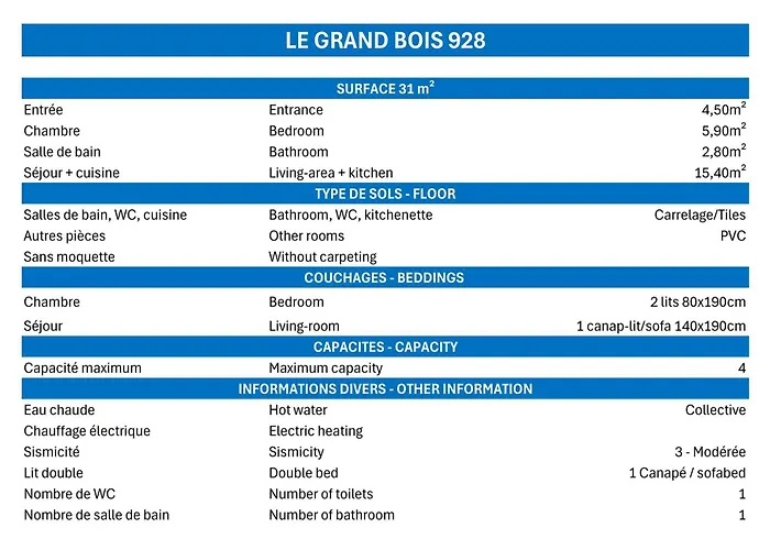 Appartement Confortable 2 Pieces, Skis Aux Pieds, Proche Commerces - Fr-1-182a-31 *